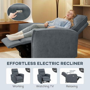Fauteuil inclinable électrique, revêtement en tissu, ports USB, repose-pieds, gris anthracite