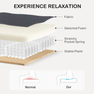 Modern pocket spring sofa, linen upholstery, thick padding, anthracite grey