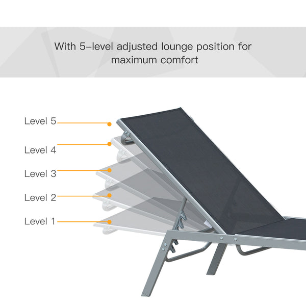 Chaise longue d'extérieur avec dossier 5 positions, noire