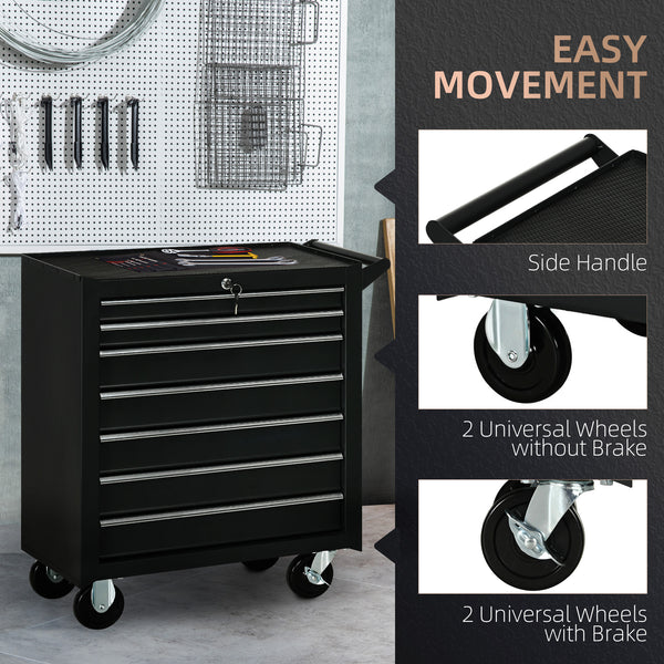 Lockable 7-drawer mobile tool chest with handle, black