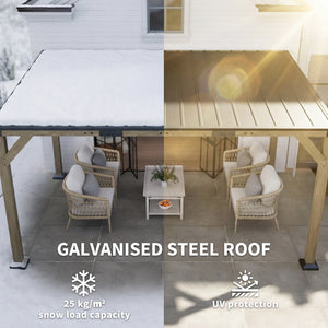 Pergola 14' x 10' en acier galvanisé avec toit rigide et structure en bois, auvent de terrasse, gris foncé