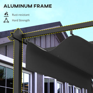 Pergola rétractable 11,7' x 19,6' en aluminium pour barbecue, patio, jardin, terrasse