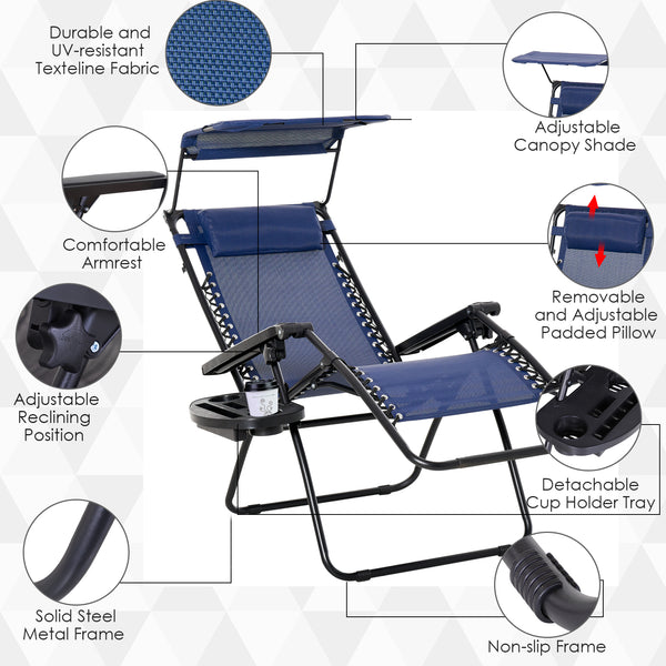 Ensemble de 2 chaises pliables avec auvent zéro gravité, bleu