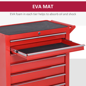 Mobile tool chest with 7 lockable drawers and handle, red.