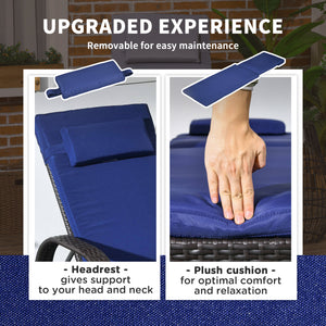 Chaise longue avec appui-tête et dossier réglable sur 5 positions, bleu marine