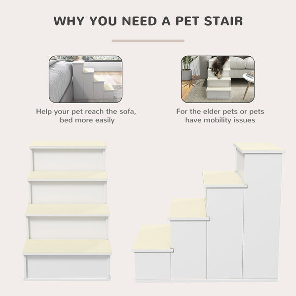 Pet stairs with non-slip covering, white