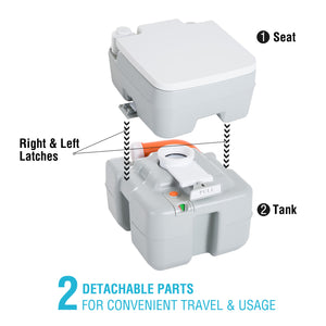 Toilettes de voyage portables avec réservoir à chasse d'eau, indicateur de niveau et robinet, 20 litres
