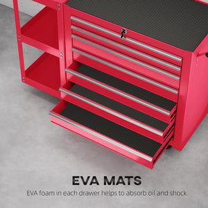 7-Drawer Rolling Tool Chest with Detachable Side Shelf, Lockable Tool Cabinet Box Organizer with Wheels, Red