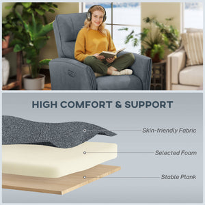 Fauteuil inclinable électrique, revêtement en tissu, ports USB, repose-pieds, gris anthracite