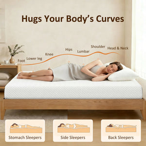 Twin Mattress 8 Inch Memory Foam Mattress in a Box, Pressure Relief & Lumbar Support, CertiPUR-US Certified, Medium Firm