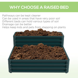 Jardinière surélevée galvanisée à 2 niveaux, verte