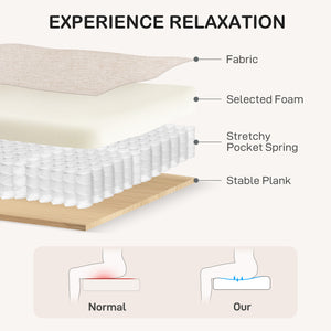 Canapé moderne avec ressorts ensachés, revêtement en lin, beige