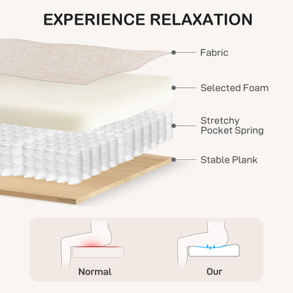 Modern sofa with pocket springs, linen upholstery, thick padding, beige