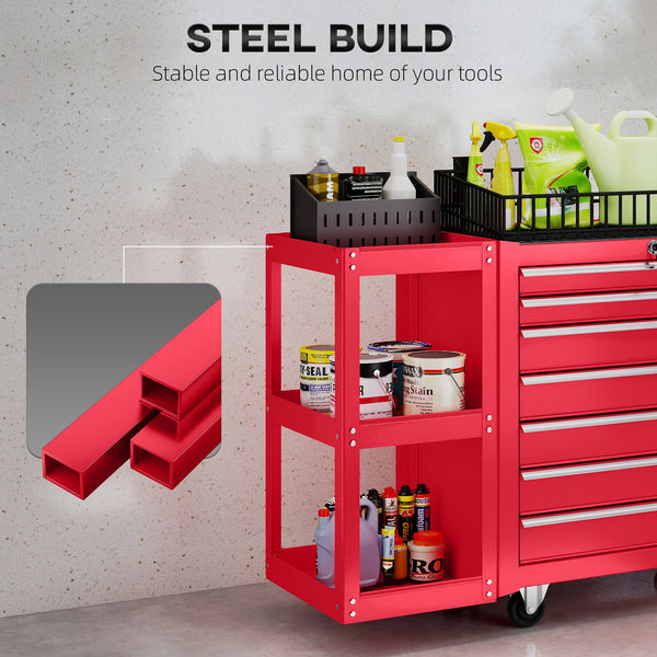 7-Drawer Rolling Tool Chest with Detachable Side Shelf, Lockable Tool Cabinet Box Organizer with Wheels, Red