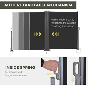 Pare-brise extérieur double et rétractable, noir