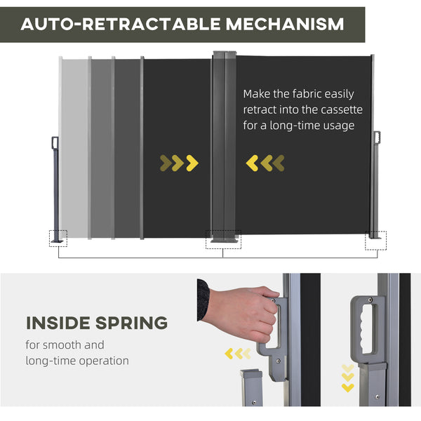 Pare-brise extérieur double et rétractable, noir