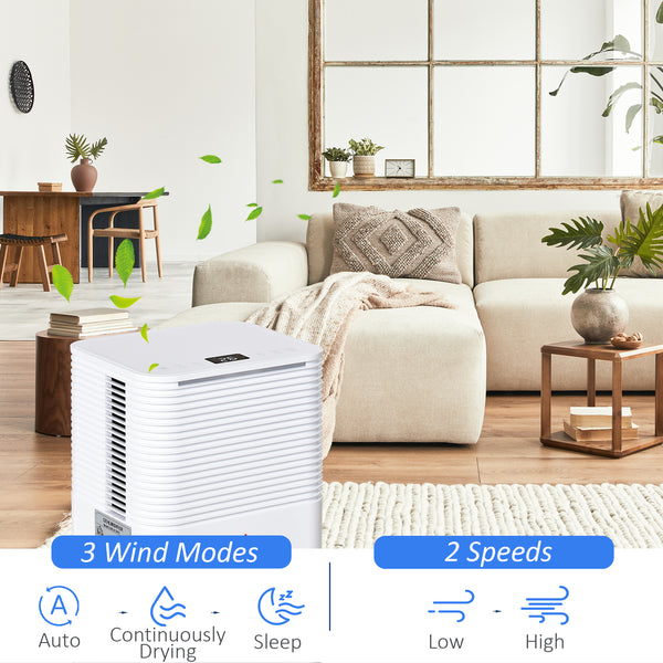 Déshumidificateur portable silencieux de 1260 pi² pour la maison, 21 points avec 3 modes