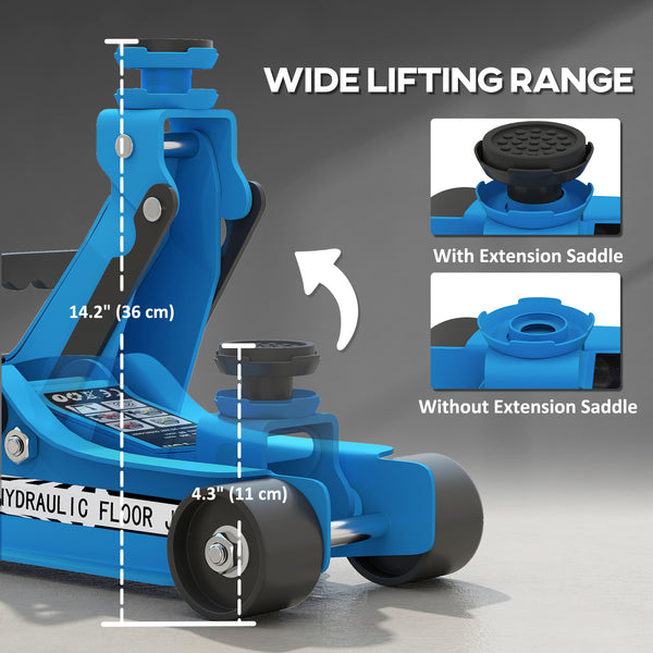 Cric hydraulique extra-bas 2,5 tonnes bleu avec plage de levage jusqu’à 14,1 po, bleu