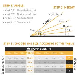 5ft Foldable Portable Wheelchair Ramp