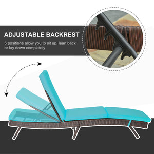 Chaise longue en rotin avec dossier réglable sur 5 positions, turquoise