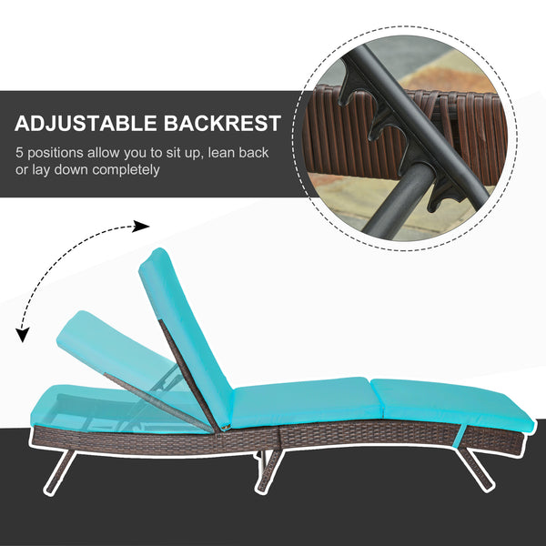 Chaise longue en rotin avec dossier réglable sur 5 positions, turquoise