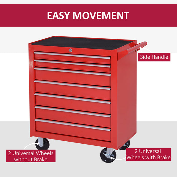 Mobile tool chest with 7 lockable drawers and handle, red.