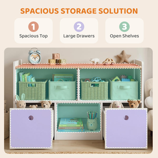 Rangement pour jouets avec 2 tiroirs amovibles et 3 compartiments, blanc.