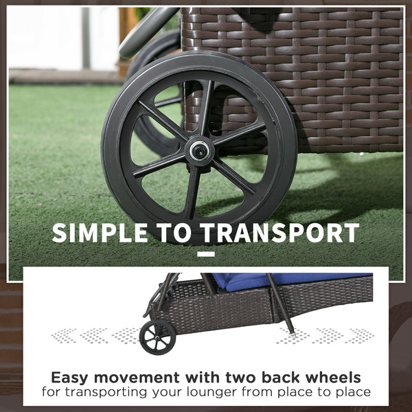 Chaise longue avec appui-tête et dossier réglable sur 5 positions, bleu marine