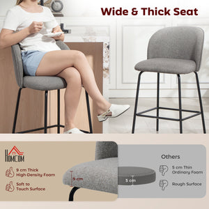 Set of 2 linen-covered bar stools, dark grey