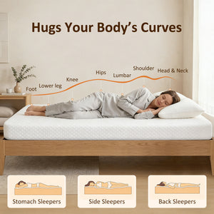 Matelas simple 6 po en mousse mémoire au gel, fermeté moyenne – Blanc et gris