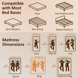 King Mattress 8 Inch Memory Foam Mattress in a Box, Pressure Relief & Lumbar Support, CertiPUR-US Certified, Medium Firm