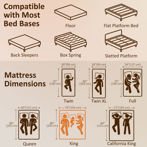King Mattress 8 Inch Memory Foam Mattress in a Box, Pressure Relief & Lumbar Support, CertiPUR-US Certified, Medium Firm