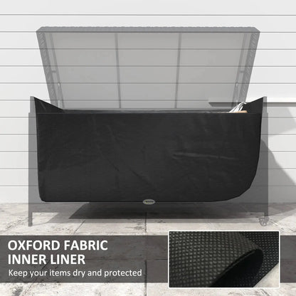 Coffre de terrasse 165 gallons en osier avec doublure imperméable, vérin à gaz et roues universelles, noir