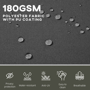 Pare-brise extérieur double et rétractable, noir