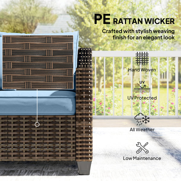 Ensemble de salon de jardin modulable en résine tressée PE, 4 places, avec 2 causeuses, coussins et oreillers, bleu.