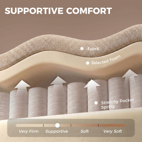 Canapé sectionnel en L beige avec méridienne réversible et ressorts ensachés, beige