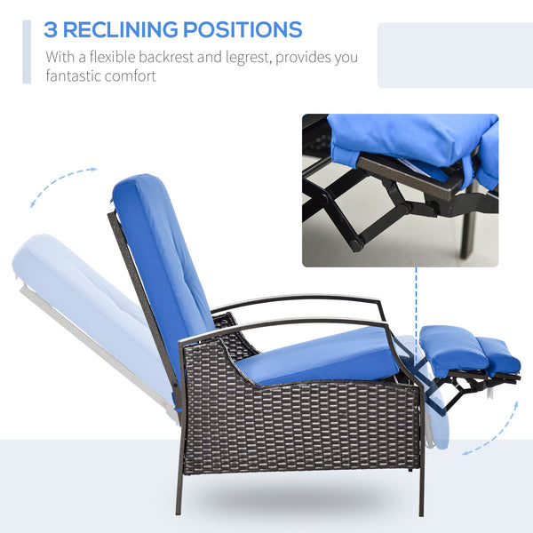 Fauteuil inclinable en rotin, bleu