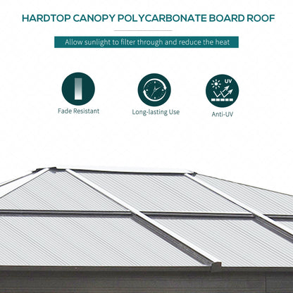 10' x 12' Gazebo Hardtop Waterproof, Sunshade with Sidewalls and Mosquito Netting