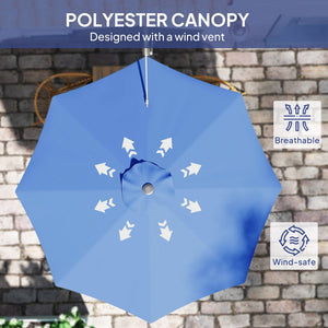 Parasol mural 9,6 x 9,6 pi avec manivelle, bleu foncé
