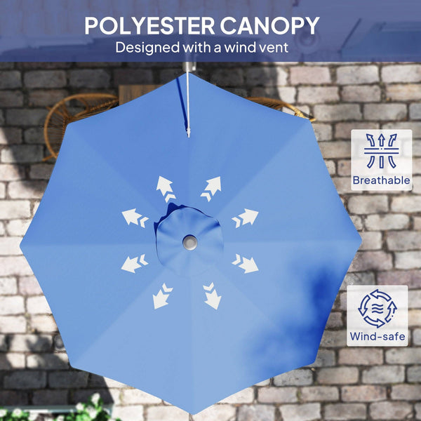 Parasol mural 9,6 x 9,6 pi avec manivelle, bleu foncé