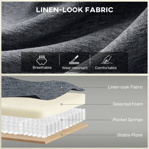 Canapé deux places, revêtement en lin moderne, coussins à ressorts, 2 oreillers, gris foncé