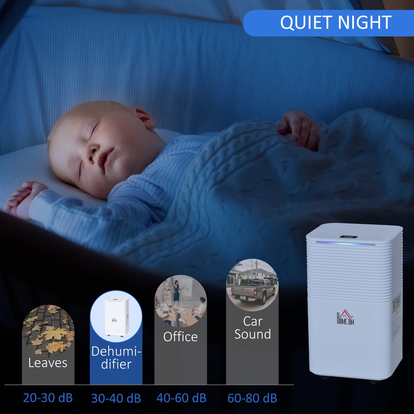 Déshumidificateur portable silencieux de 1 500 pi² pour buanderie, chambre, sous-sol, déshumidificateur d'air électrique à humidité de 25 points avec 3 modes
