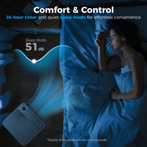 10,000 BTU Portable Air Conditioner, with Dehumidifier, Fan, and Wi-Fi Voice Remote Control, for Rooms up to 441 Sq Ft (41 m²).