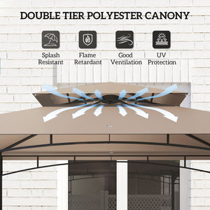 Gazebo pour barbecue à deux niveaux, auvent latéral, 2 étagères latérales et 6 crochets