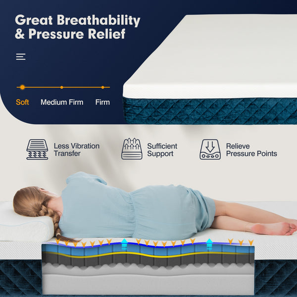 Matelas en mousse à mémoire avec housse en tissu jacquard