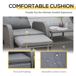 3 Pieces Patio Wicker Bistro Set, PE Rattan Coffee Table & Adjustable Recline Chairs Furniture Set with Cushions and Wood Grain Plastic Top, Grey