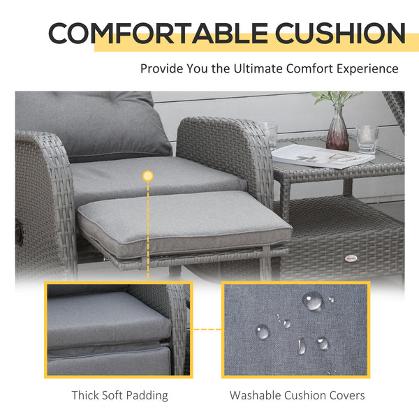 3 Pieces Patio Wicker Bistro Set, PE Rattan Coffee Table & Adjustable Recline Chairs Furniture Set with Cushions and Wood Grain Plastic Top, Grey