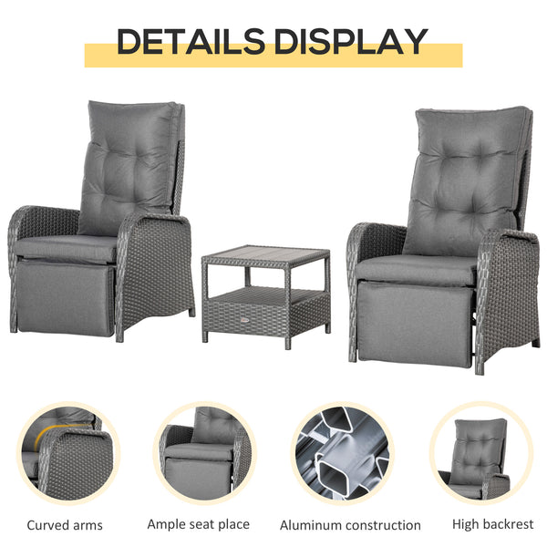 3 Pieces Patio Wicker Bistro Set, PE Rattan Coffee Table & Adjustable Recline Chairs Furniture Set with Cushions and Wood Grain Plastic Top, Grey