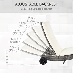 Outdoor Adjustable Wicker Chaise Lounge Chair with Cushion & Wheels for Patio, Deck, Poolside, Cream White