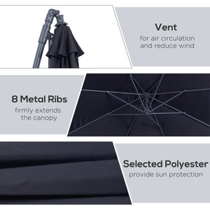 Parasol de terrasse Deluxe 3 m (10 pi) déporté avec manivelle et base en croix, noir